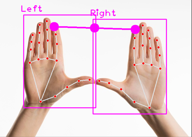 Hand Tracking Example